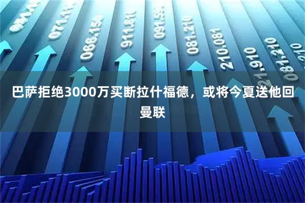 巴萨拒绝3000万买断拉什福德，或将今夏送他回曼联